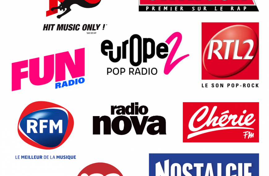 Les principales radios musicales ont perdu 500 000 auditeurs depuis début 2025